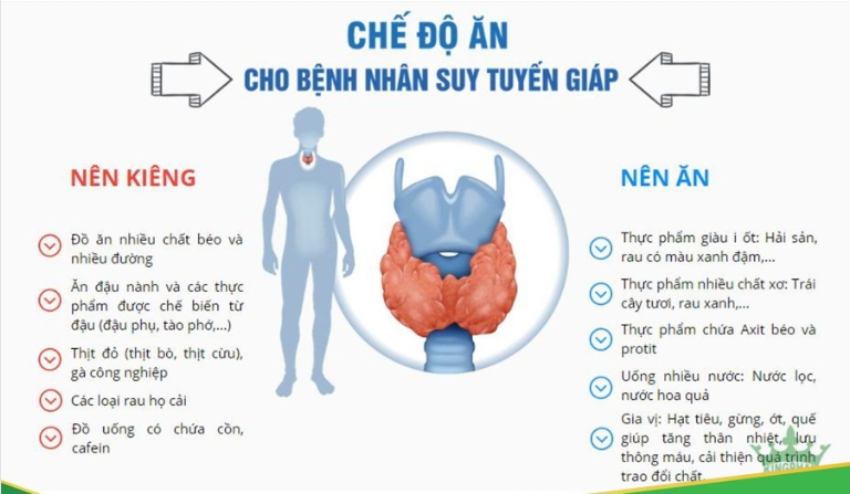 ăn gì sau khi điều trị u tuyến giáp